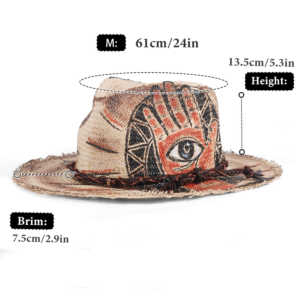 DetectiEye